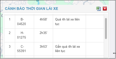 Cảnh báo thời gian lái xe trên trang web giamsathanhtrinh.vn của VCOMSAT